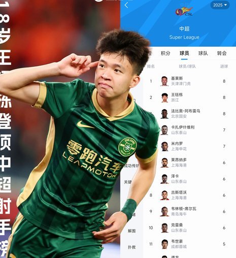 浙江逆转！王钰栋绝杀，终结6轮不胜