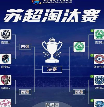 人类历史上，没有任何国家在小组赛输掉两场比赛后，仍能赢得大型赛事的冠军