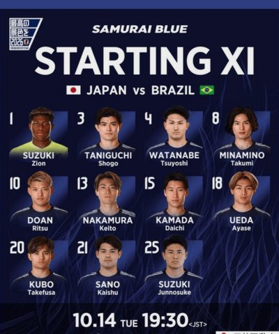 久保健英预计将缺席日本队小组末战 淘汰赛有望复出
