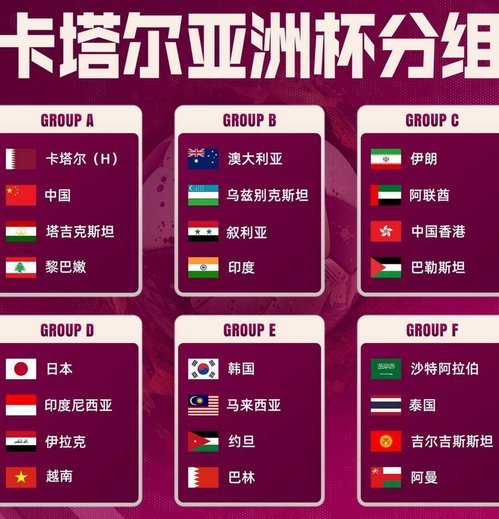 2026年名古屋亚运会男足分组抽签揭晓，中国遭遇伊朗
